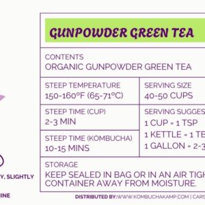 Gunpowder Green Tea